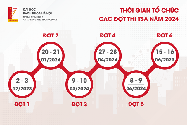 6 mốc thời gian quan trọng của Kỳ thi đánh giá tư duy 2024 Đại học Bách khoa Hà Nội
