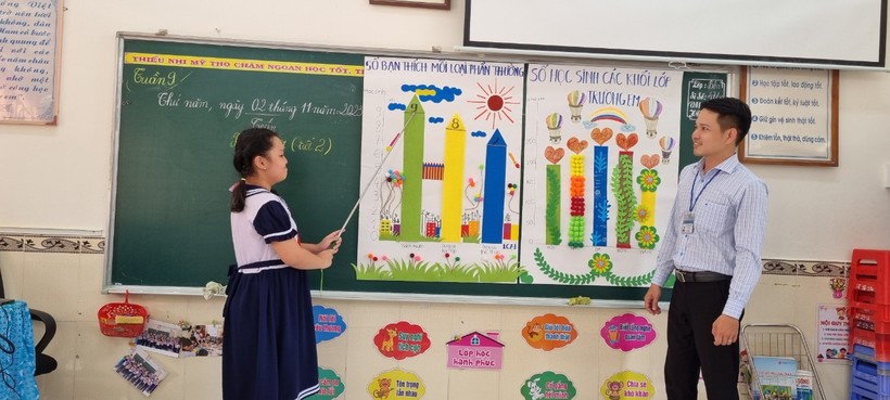 Ngành GD&ĐT Tiền Giang vượt khó, giữ vững thành tích